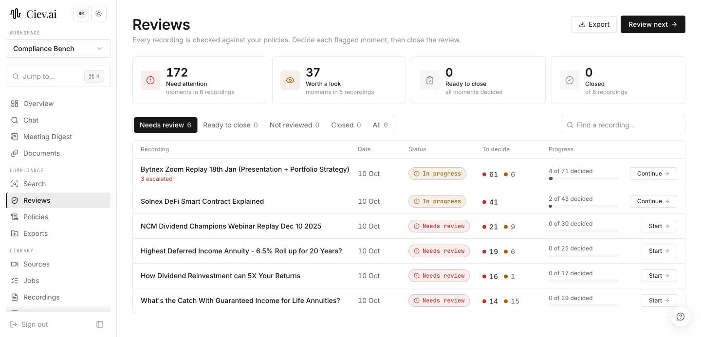 The Reviews queue